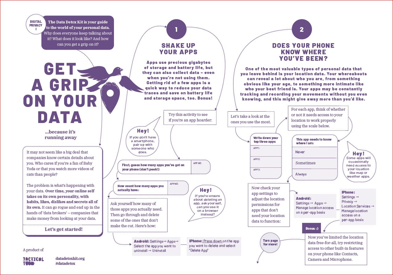 Data Detox Youth Edition