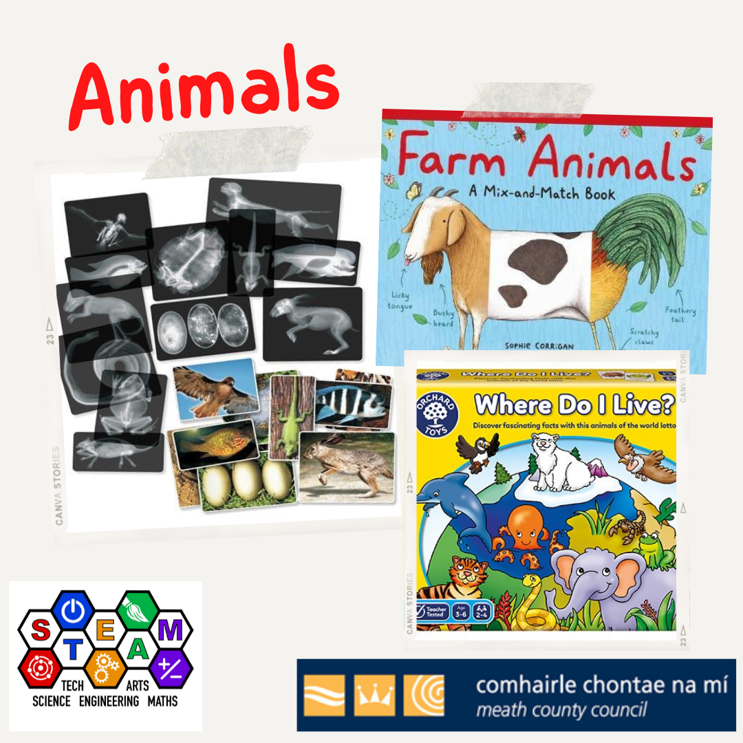 STEAM Backpack Animals image of the book cover Farm Animals with a picture of a horse on the front, a picture of the box of a game called Where do I Live? and some images of x-rays of different small animals, insects and eggs