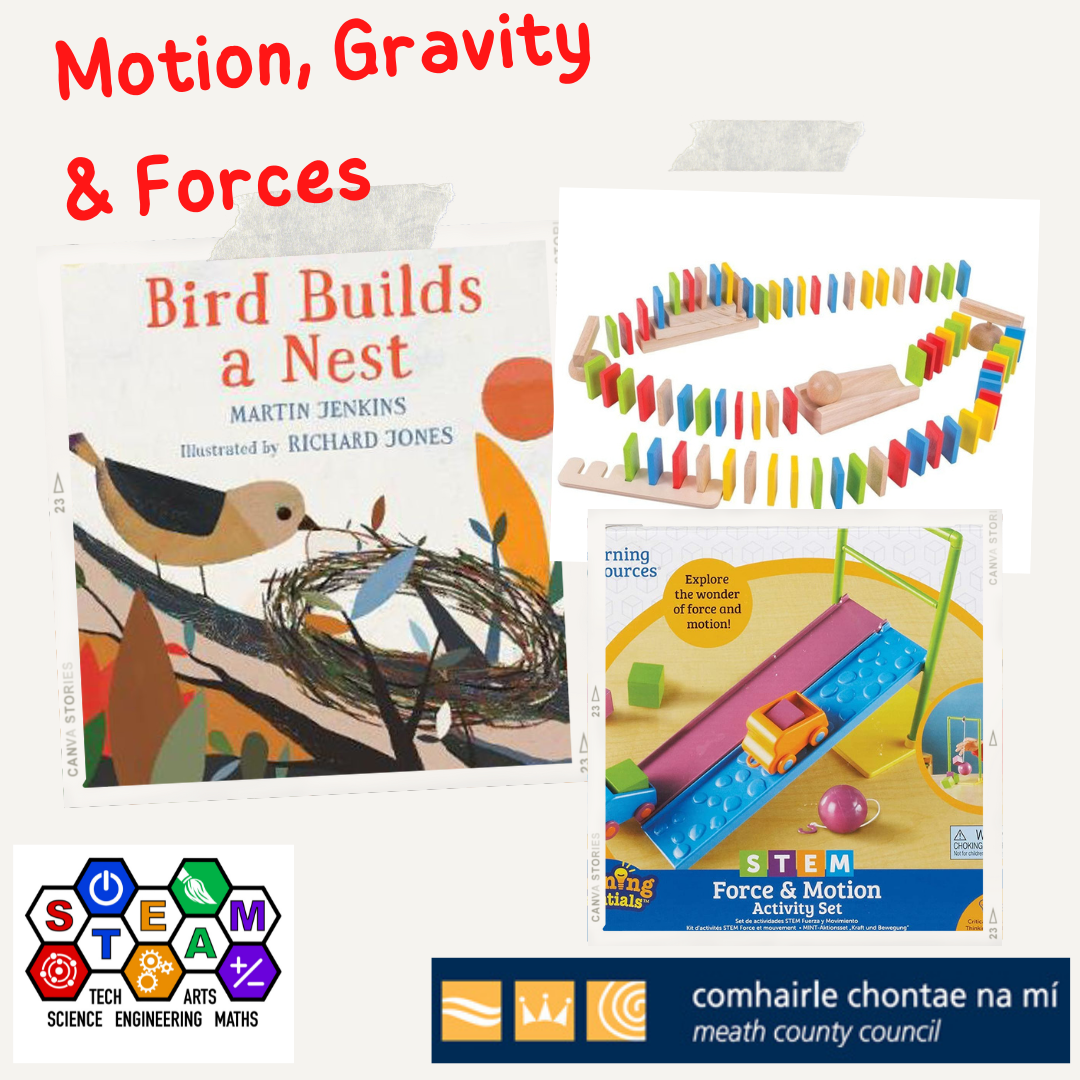 STEAM Backpack Motion, Gravity & Forces