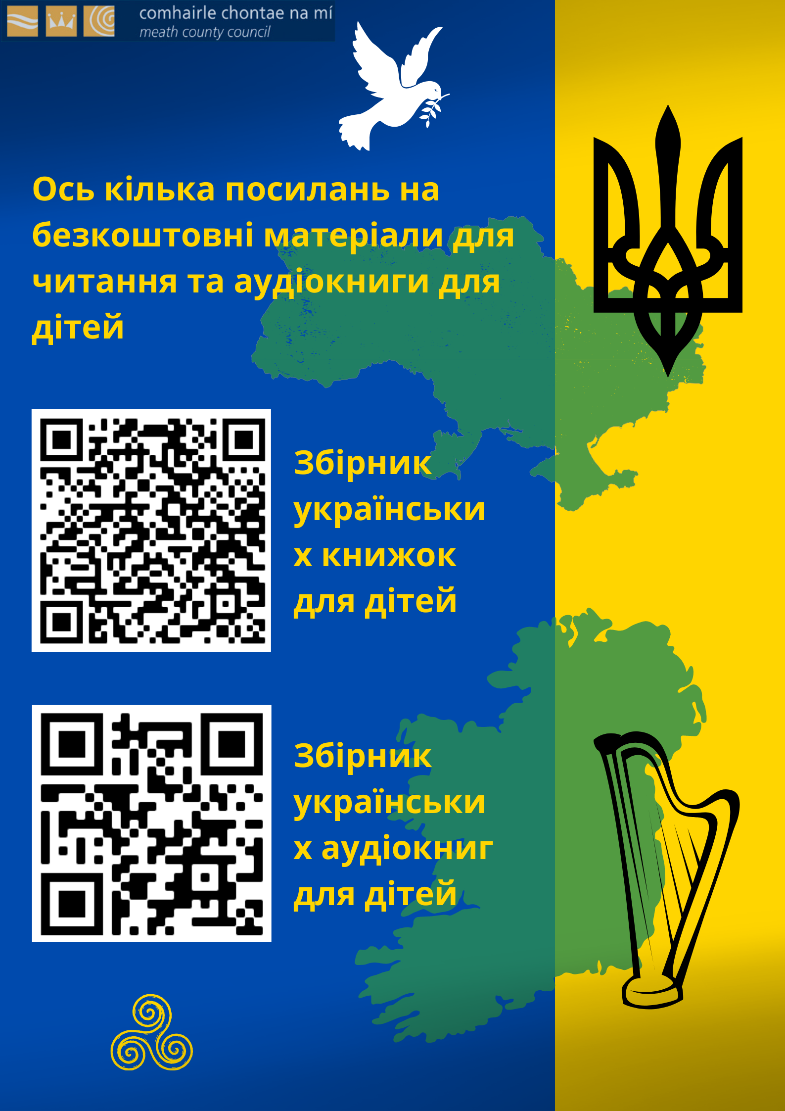 Additional Resources Ukranian