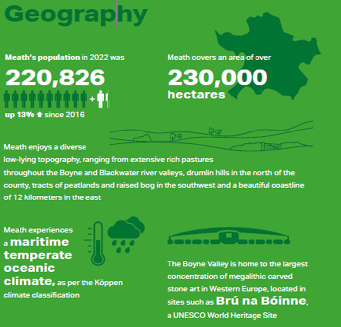 Geography of Meath