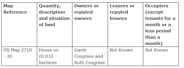 Reference Table