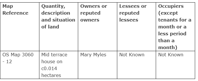 Reference table