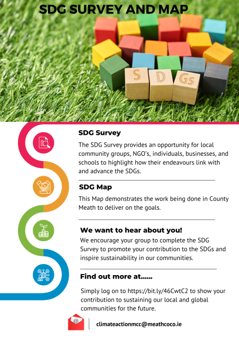 Poster advertising the SDG Survey and Map.  The poster details the purpose of the SDG Survey and Map and encourages communities to enter their details into the survey