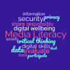 Media Literacy Wordcloud