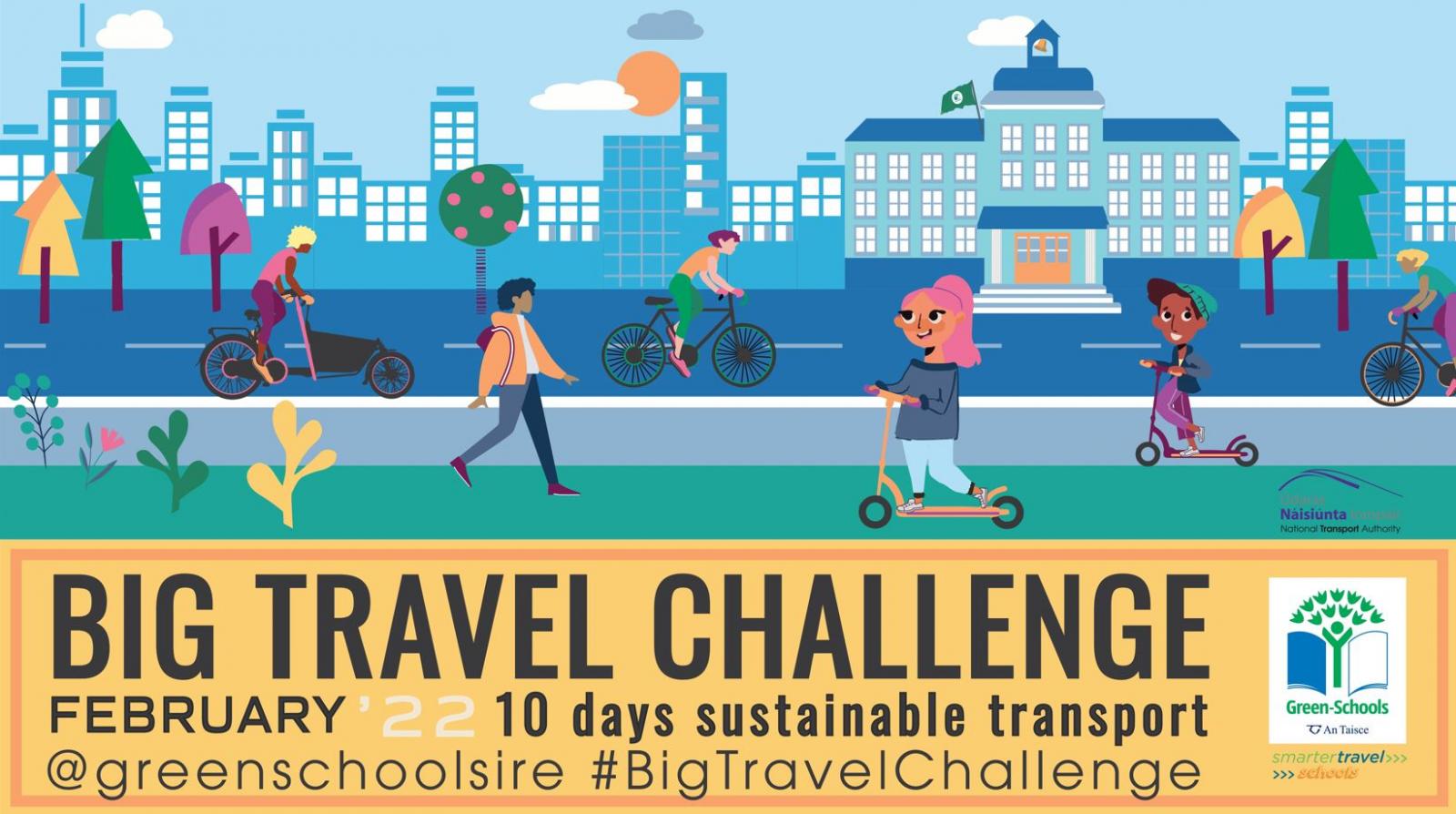 Big Travel Challenge Banner