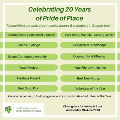 Celebrating twenty years of pride of place, list of available categories 