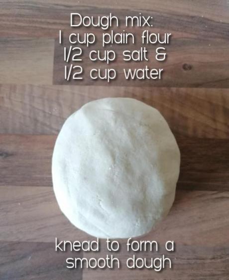 Dough Mix Recipe