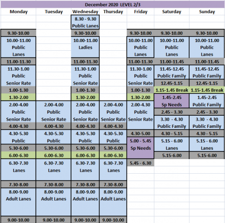 December 2020 potential timetable